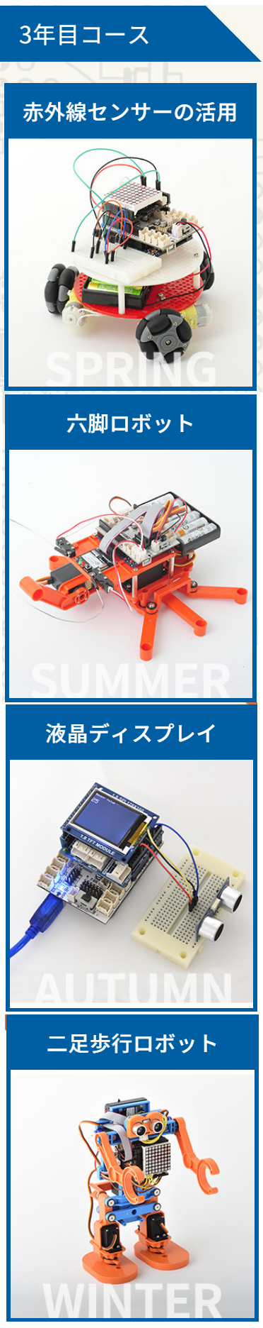 ロボット教室「ロボティクスプロフェッサーコース」ロボットを作ろう!